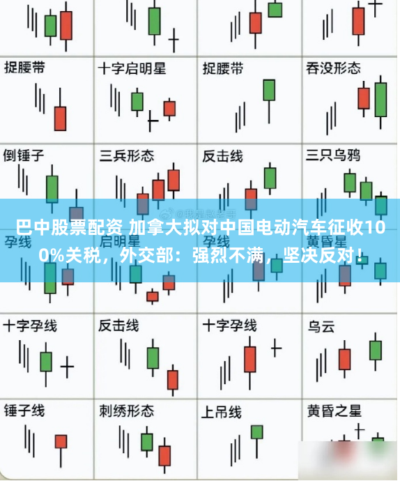 巴中股票配资 加拿大拟对中国电动汽车征收100%关税，外交部：强烈不满，坚决反对！